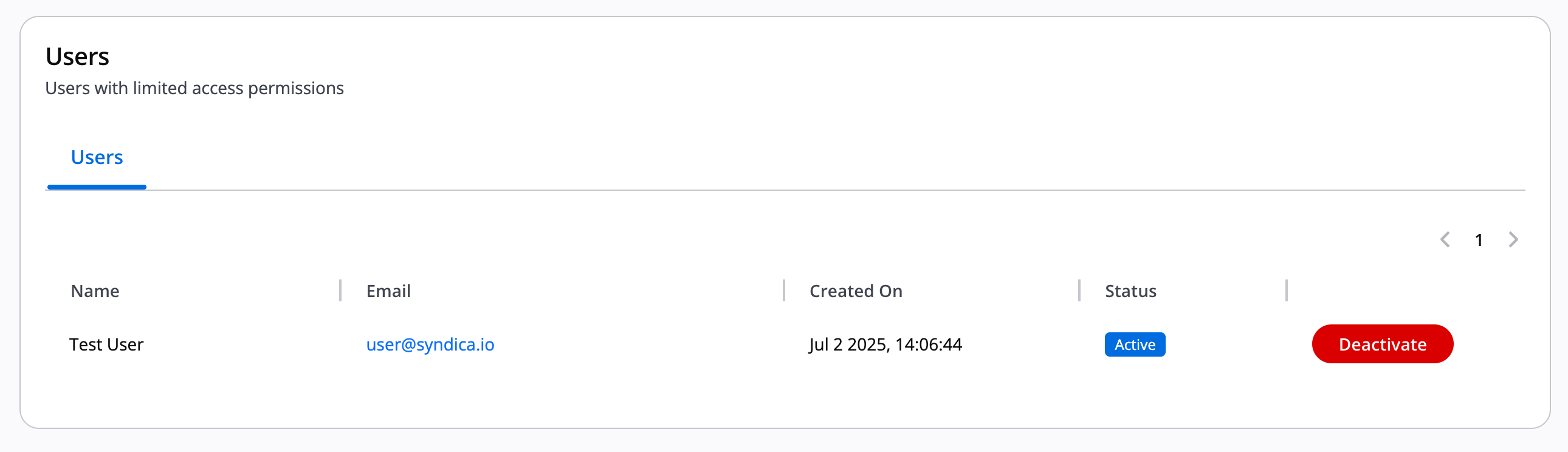 Deactivate user button